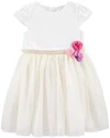  Платье Tulle