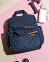 Rucsac pentru mame  Forma Navy