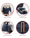 Rucsac pentru mame  Forma Navy