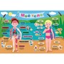 Puzzle educativ Trefl My Body 40 piese, ru