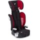 Scaun auto Joie Elevate 9-36 kg Cherry