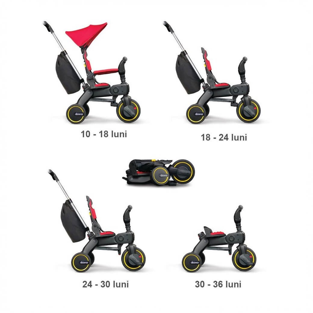 Трицикл Doona Liki Trike S3 Desert Green