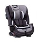 Scaun auto Graco SlimFit LX Iron 0-36 kg