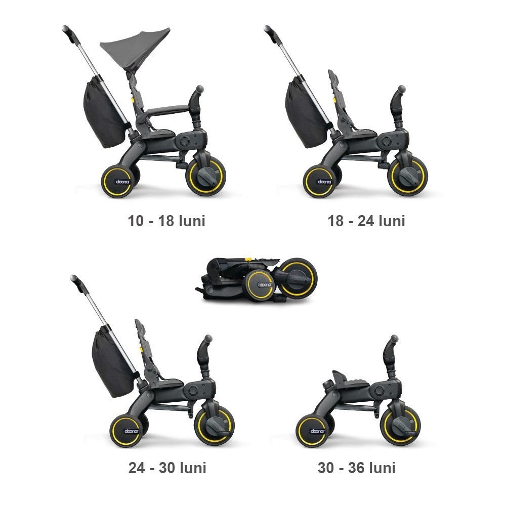 Трицикл Doona Liki Trike S3 Royal Blue